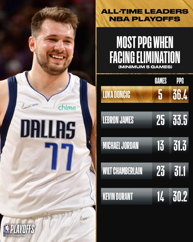 他的上场不 他的上场不