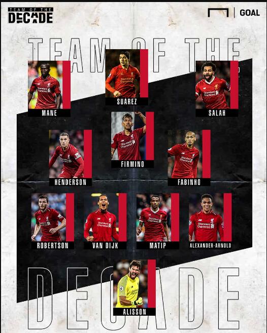 球队通过后 球队通过后