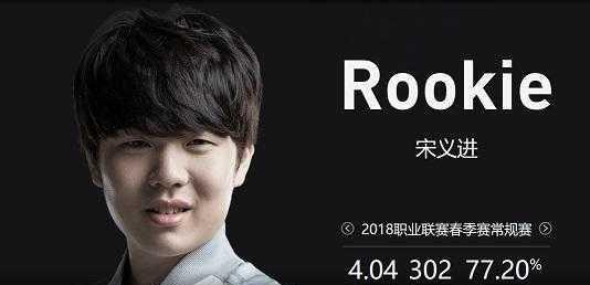 训练与恢复